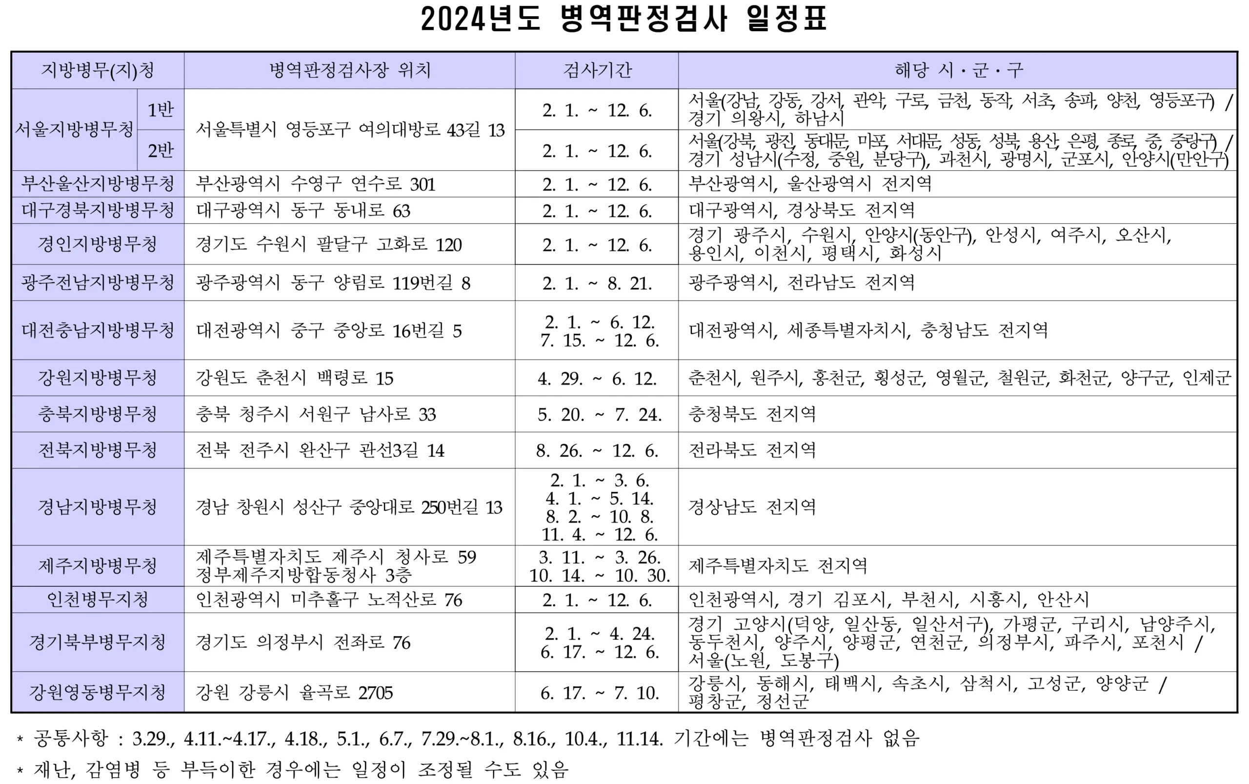 2024년도-병역판정검사-일정표