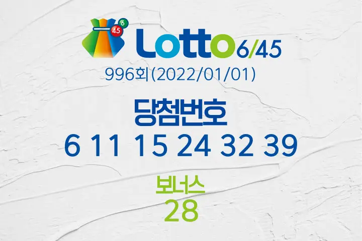 로또당첨번호조회 996회(2022/01/01) 당첨결과 6 11 15 24 32 39 보너스 28, 1등 배출 전국 판매점