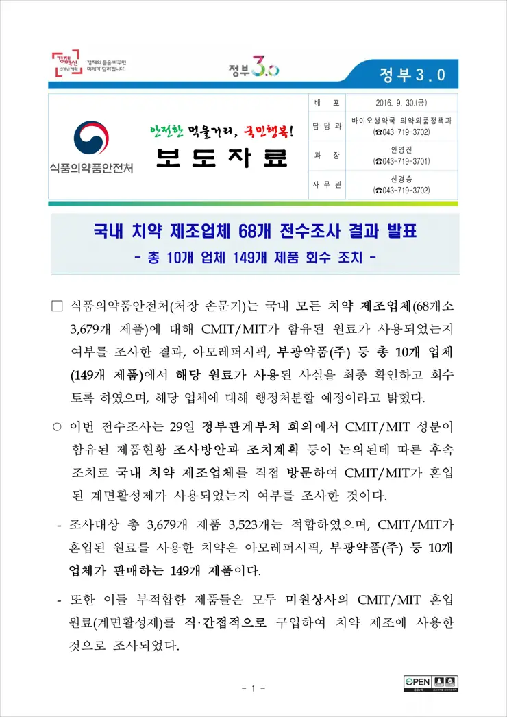 식품안전처 치약 전수 조사발표, 부적합 치약 총 10개 업체 149개 제품