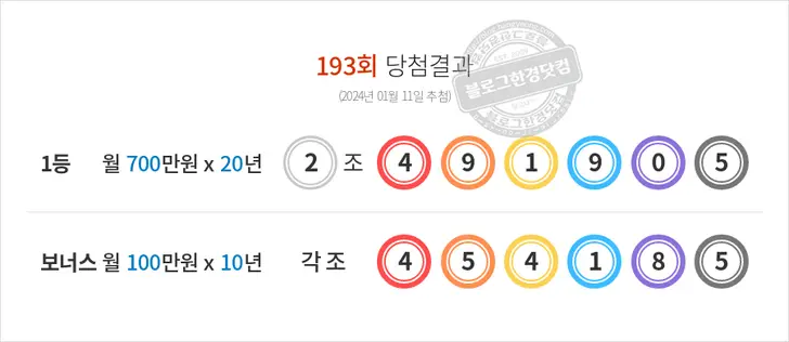 동행복권 연금복권720+ 193회 당첨결과