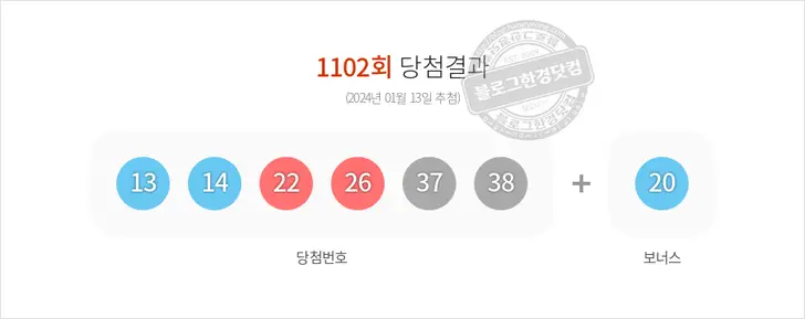 로또당첨번호 13, 14, 22, 26, 37, 38 보너스 20
