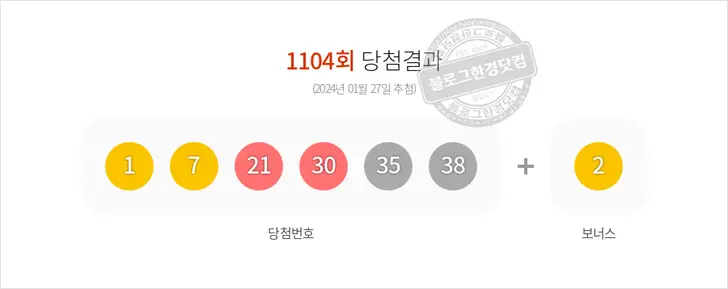 로또당첨번호 1, 7, 21, 30, 35, 38 보너스 2