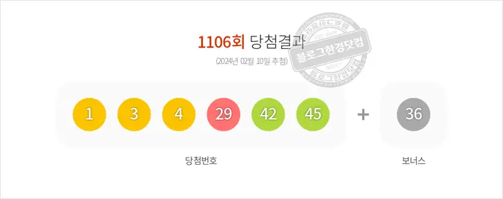 로또당첨번호 1, 3, 4, 29, 42, 45 보너스 36