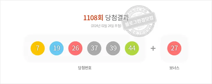 로또당첨번호 7, 19, 26, 37, 39, 44 보너스 27