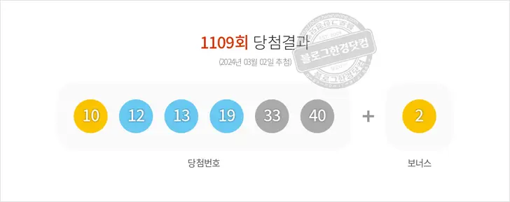 로또당첨번호 10, 12, 13, 19, 33, 40 보너스 2
