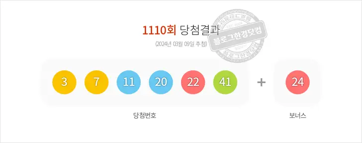 로또당첨번호 3, 7, 11, 20, 22, 41 보너스 24