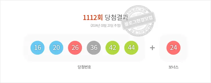 로또당첨번호 16, 20, 26, 36, 42, 44 보너스 24
