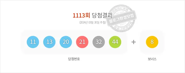 로또당첨번호 11, 13, 20, 21, 32, 44 보너스 8