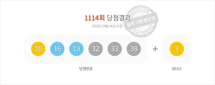 로또당첨번호 10, 16, 19, 32, 33, 38 보너스 3