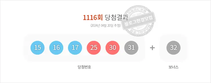 로또당첨번호 15, 16, 17, 25, 30, 31 보너스 32