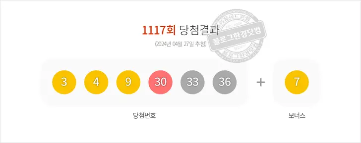 로또당첨번호 3, 4, 9, 30, 33, 36 보너스 7