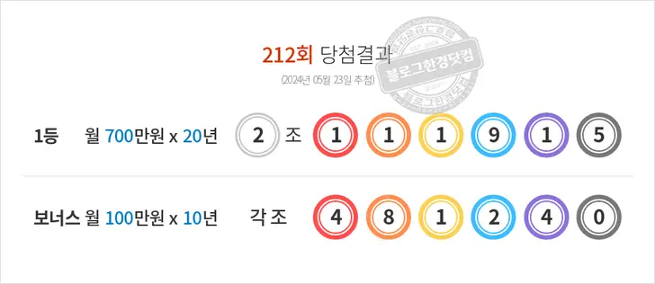 동행복권 연금복권720+ 212회 당첨결과