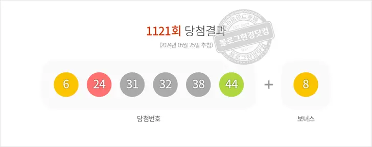로또당첨번호 6, 24, 31, 32, 38, 44 보너스 8