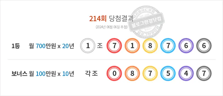 동행복권 연금복권720+ 214회 당첨결과