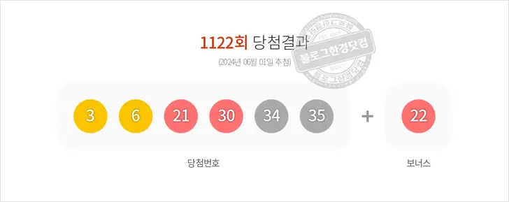 로또당첨번호 3, 6, 21, 30, 34, 35 보너스 22