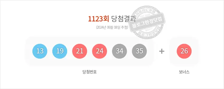 로또당첨번호 13, 19, 21, 24, 34, 35 보너스 26