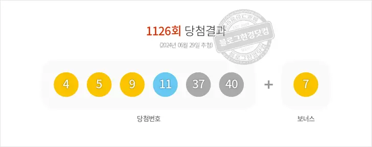 로또당첨번호 4, 5, 9, 11, 37, 40 보너스 7