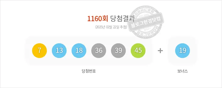 로또당첨번호 7, 13, 18, 36, 39, 45 보너스 19