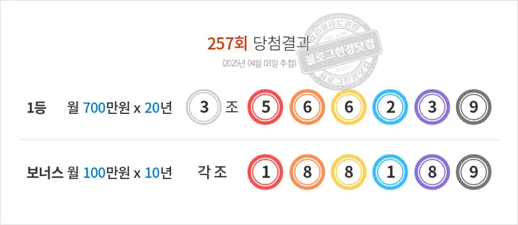 동행복권 연금복권720+ 257회 당첨결과