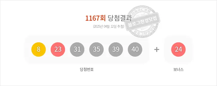 로또당첨번호 8, 23, 31, 35, 39, 40 보너스 24