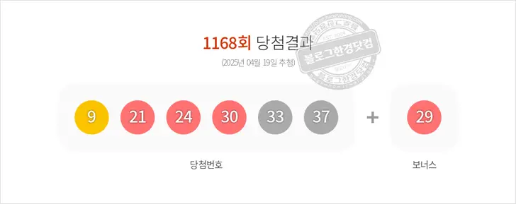 로또당첨번호 9, 21, 24, 30, 33, 37 보너스 29