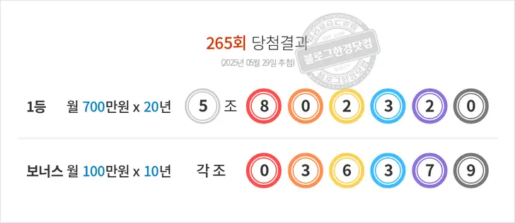 동행복권 연금복권720+ 265회 당첨결과
