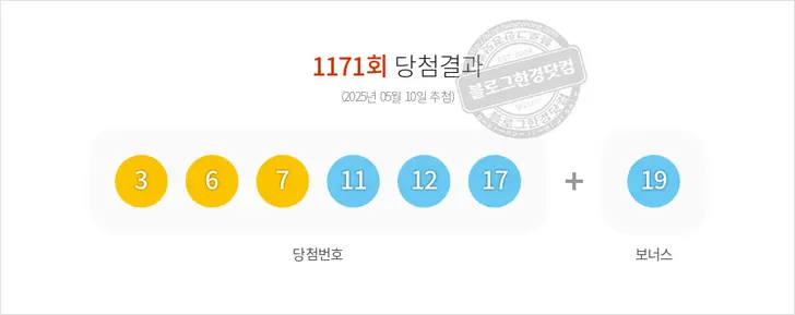 로또당첨번호 3, 6, 7, 11, 12, 17 보너스 19