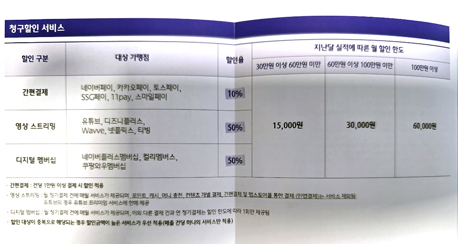 새마을금고 MG+ S 하나카드 2025 최고 캐시백 카드 피킹율 최대 6% 혜자카드