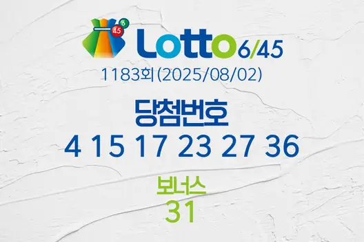 로또당첨번호조회 1183회(2025/08/02) 로또당첨번호 4 15 17 23 27 36 보너스 31, 로또1등당첨지역