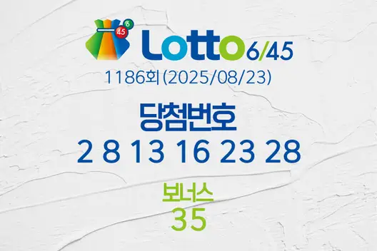 로또당첨번호조회 1186회(2025/08/23) 로또당첨번호 2 8 13 16 23 28 보너스 35, 로또1등당첨지역