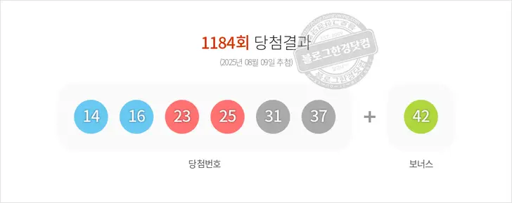 로또당첨번호 14, 16, 23, 25, 31, 37 보너스 42