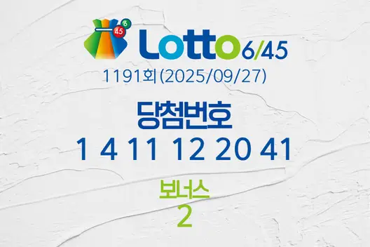 로또당첨번호조회 1191회(2025/09/27) 로또당첨번호 1 4 11 12 20 41 보너스 2, 로또1등당첨지역