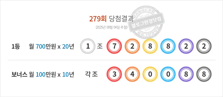 동행복권 연금복권720+ 279회 당첨결과