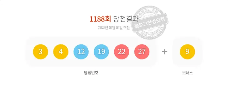 로또당첨번호 3, 4, 12, 19, 22, 27 보너스 9