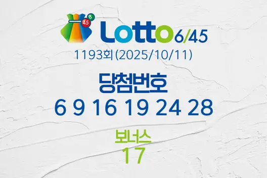 로또당첨번호조회 1193회(2025/10/11) 로또당첨번호 6 9 16 19 24 28 보너스 17, 로또1등당첨지역