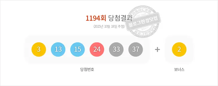 로또당첨번호 3, 13, 15, 24, 33, 37 보너스 2