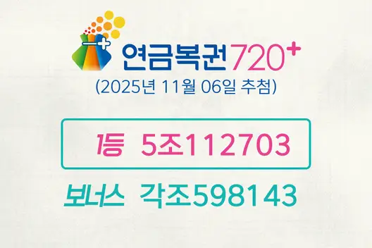 동행복권 연금복권720+ 288회(2025년 11월 06일 추첨) 1등 당첨번호 5조112703 보너스 각조598143