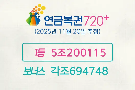 동행복권 연금복권720+ 290회(2025년 11월 20일 추첨) 1등 당첨번호 5조200115 보너스 각조694748