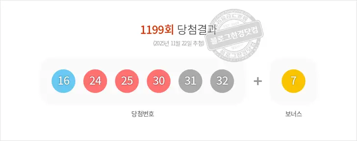 로또당첨번호 16, 24, 25, 30, 31, 32 보너스 7