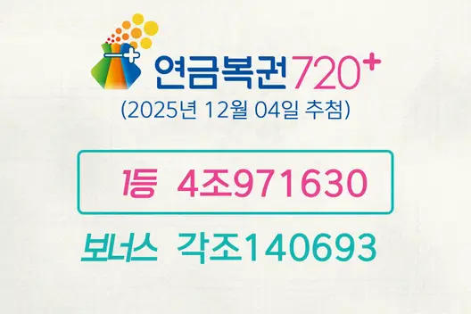 동행복권 연금복권720+ 292회(2025년 12월 04일 추첨) 1등 당첨번호 4조971630 보너스 각조140693