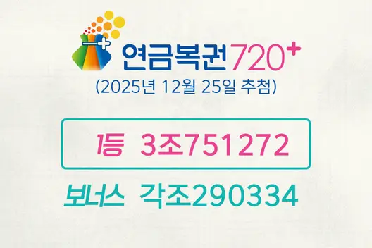 동행복권 연금복권720+ 295회(2025년 12월 25일 추첨) 1등 당첨번호 3조751272 보너스 각조290334