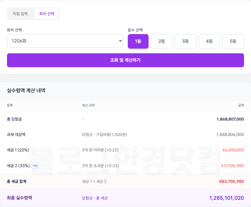 로또 실수령 (세금) 계산기 - 픽넘