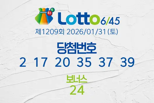 로또당첨번호조회 제1209회 2026/01/31(토) 로또당첨번호 2  17  20  35  37  39 보너스 24, 로또1등당첨지역