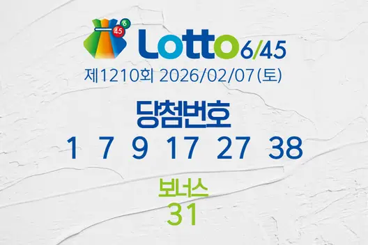 로또당첨번호조회 제1210회 2026/02/07(토) 로또당첨번호 1  7  9  17  27  38 보너스 31, 로또1등당첨지역