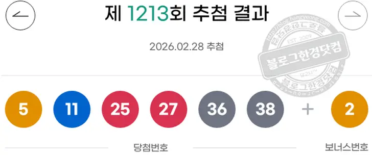 로또당첨번호 5  11  25  27  36  38 보너스 02