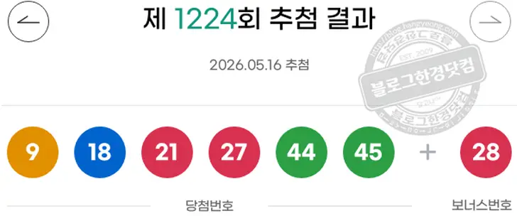 로또당첨번호 16 18 20 32 33 39 보너스 26
