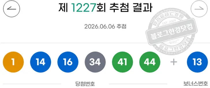 로또당첨번호 4 6 13 17 26 28 보너스 41