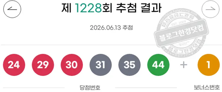 로또당첨번호 1 14 16 34 41 44 보너스 13