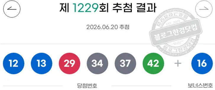 로또당첨번호 24 29 30 31 35 44 보너스 01