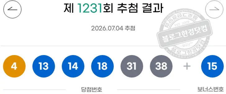 로또당첨번호 3 8 9 22 28 42 보너스 45